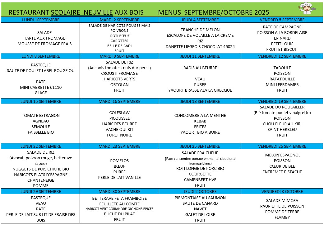 Menus septembre octobre 2025 Menus septembre octobre 2025