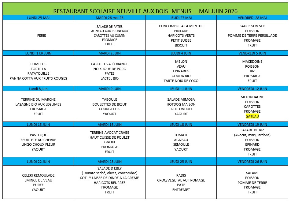 menus mai juin 2026