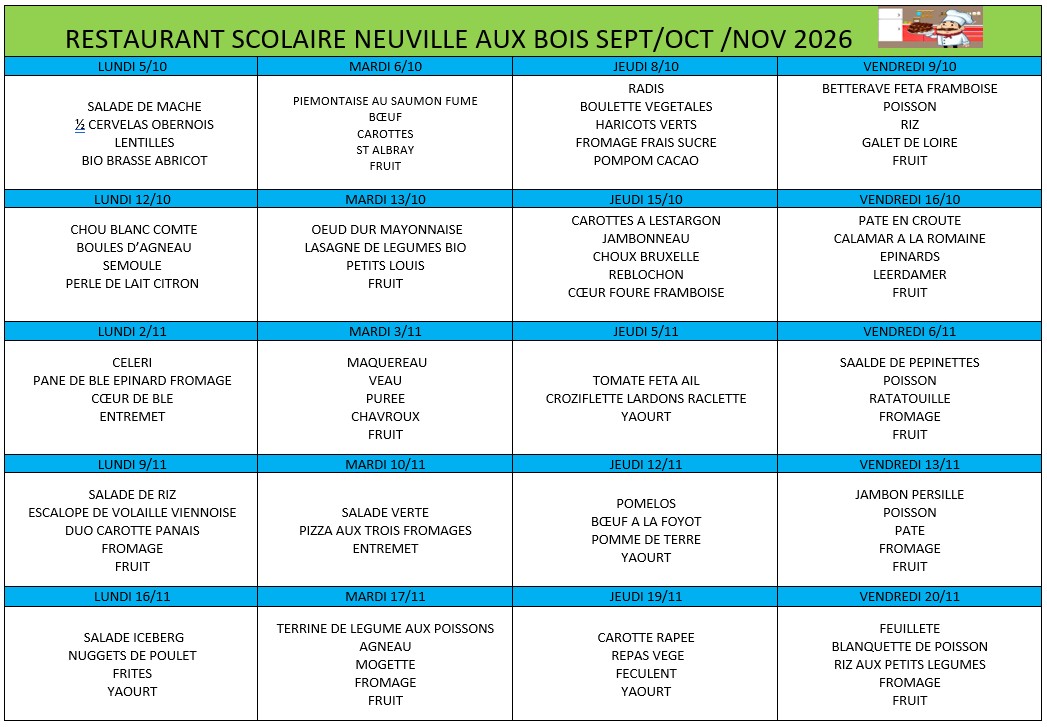 menus octo nov