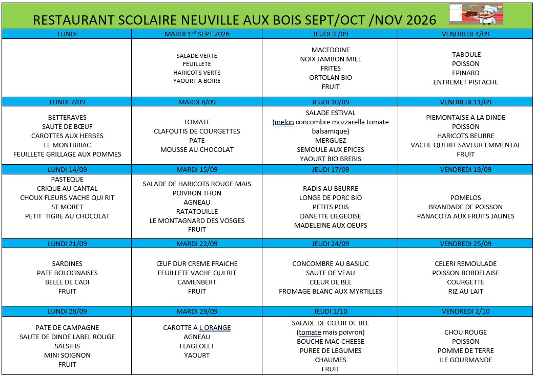menus sept octobre